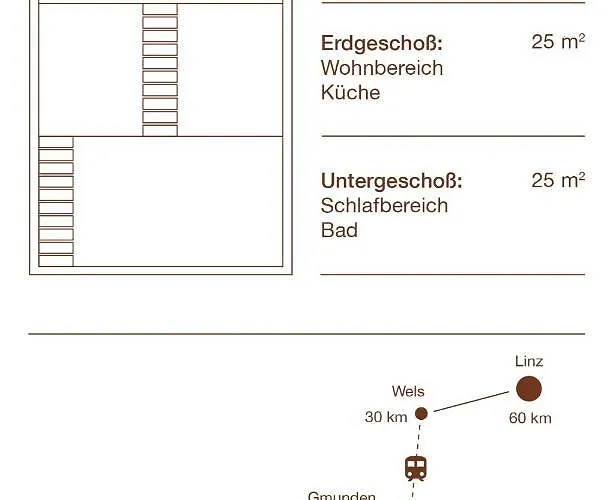 Servus Almtal Σπίτι διακοπών Scharnstein